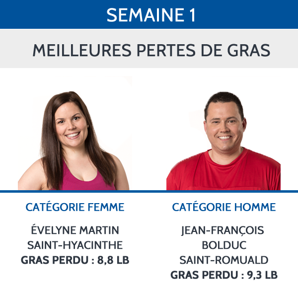 Top 2_semaine 1_FR