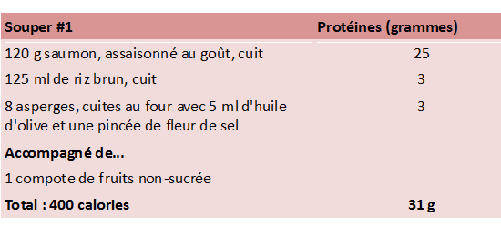 souper1