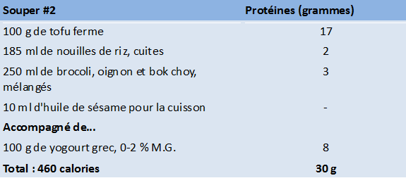 souper2