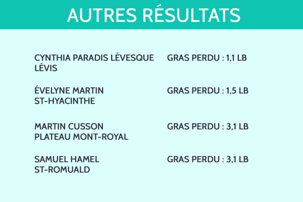 Autres candidats_sem 8_FR