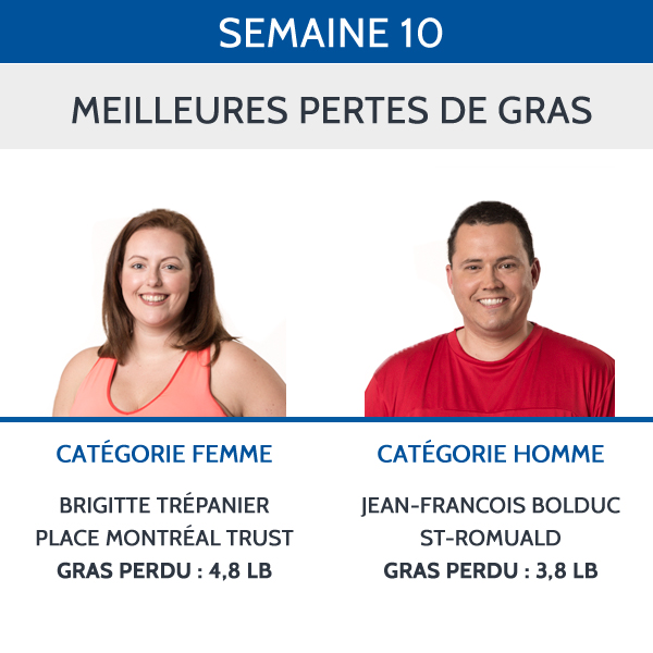 Top 2_semaine 10_fr