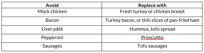 tableau viandes froides _EN