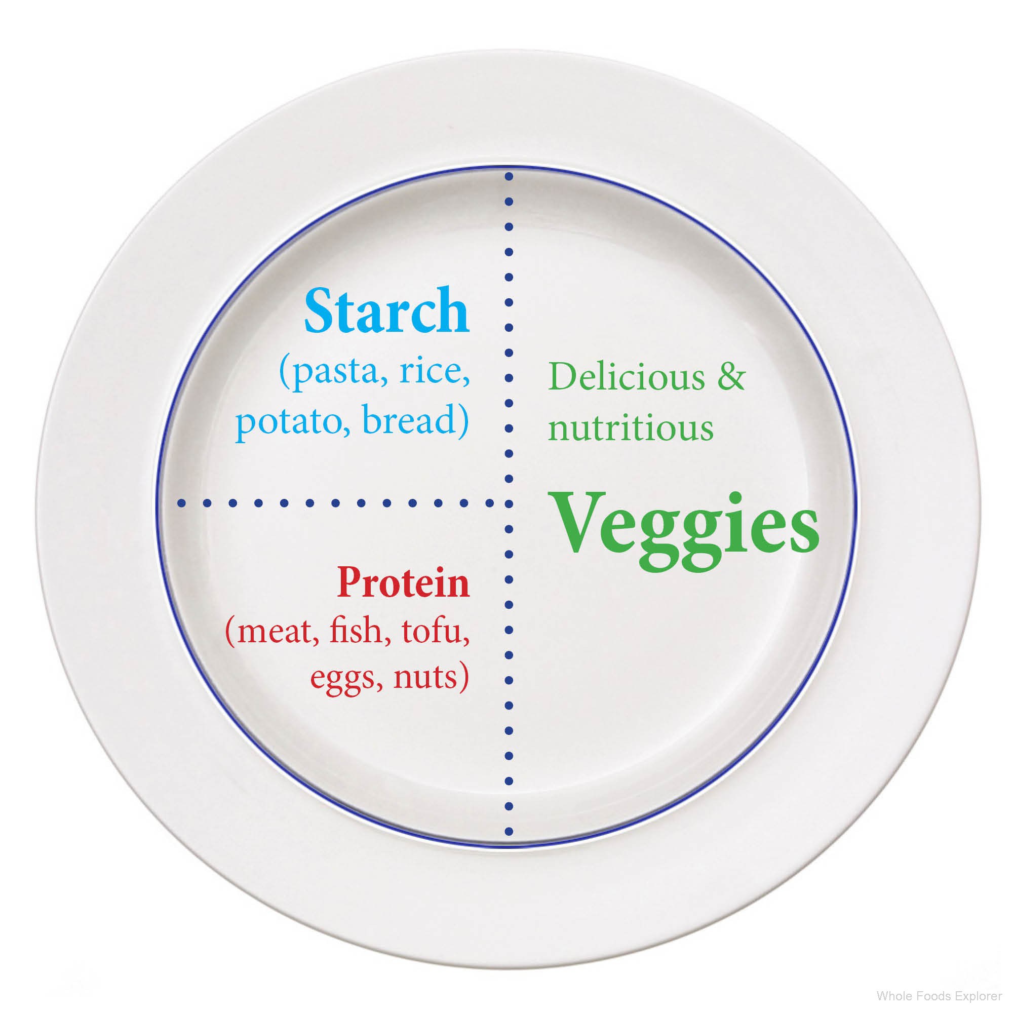 healthy-plate1