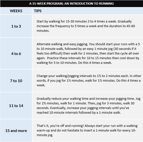 jogging running calendar