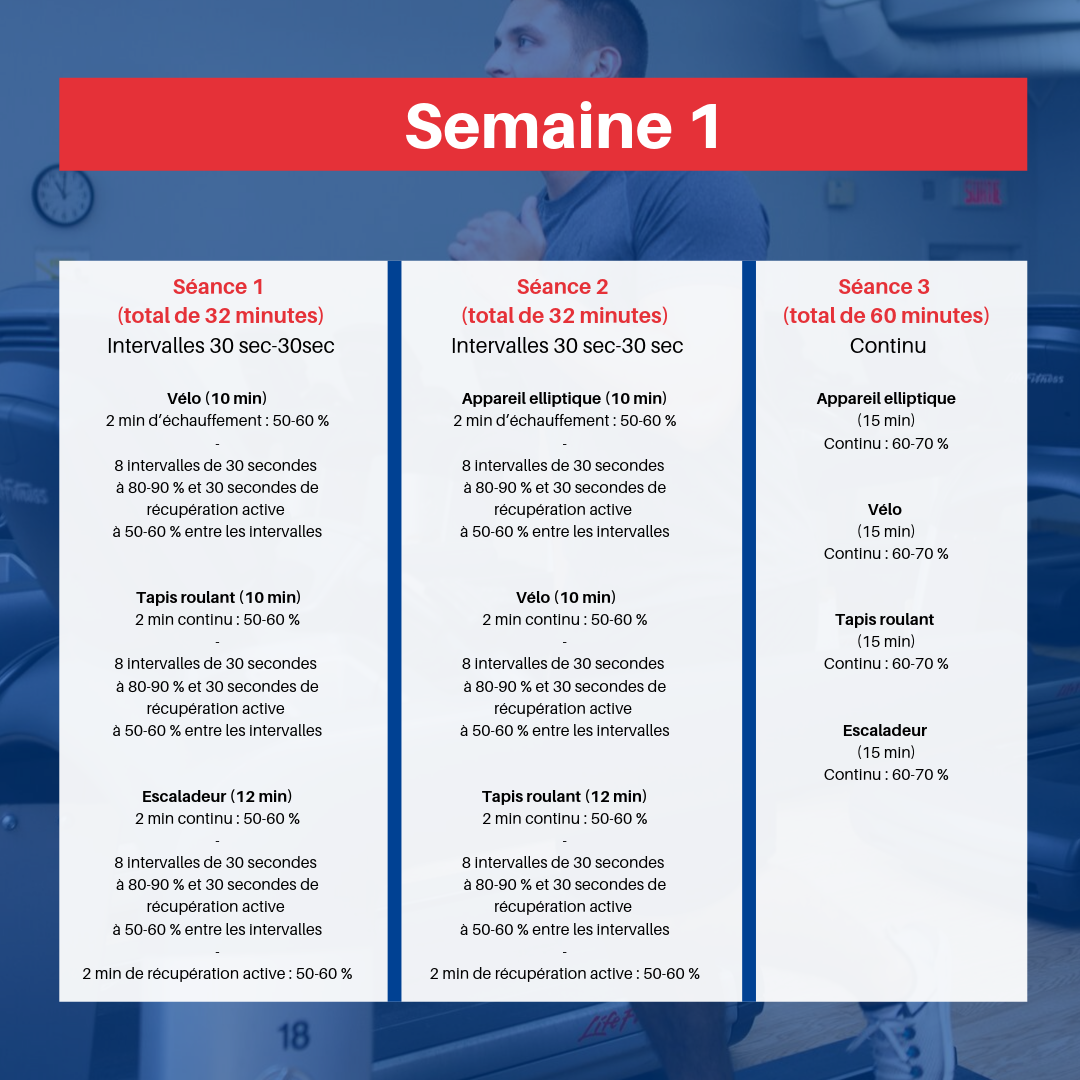 programme-entrainement-preparatoire-defi-dequipe-4x4