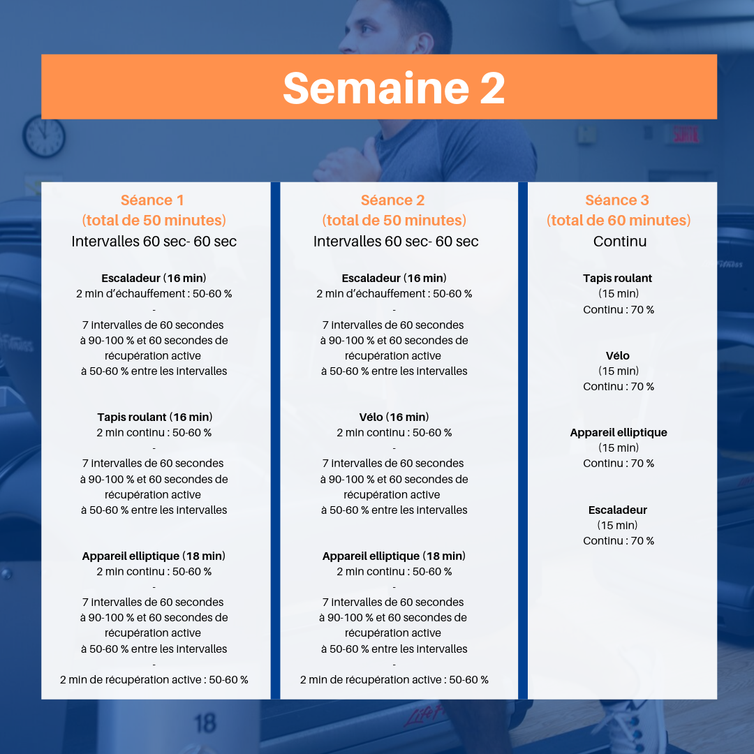 programme-entrainement_defi-4x4_semaine-2