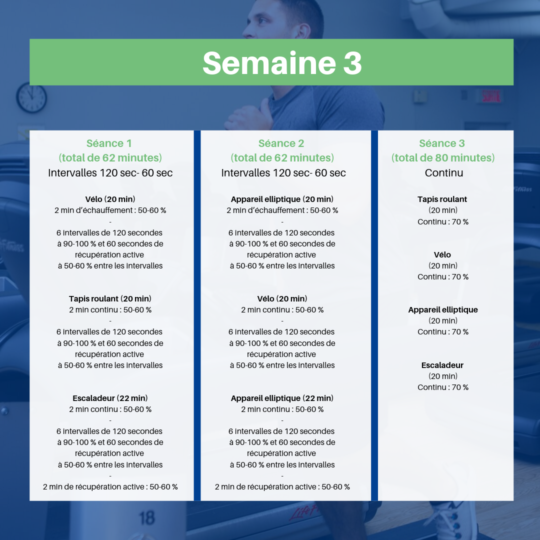 programme-entrainement_defi-4x4_semaine-3