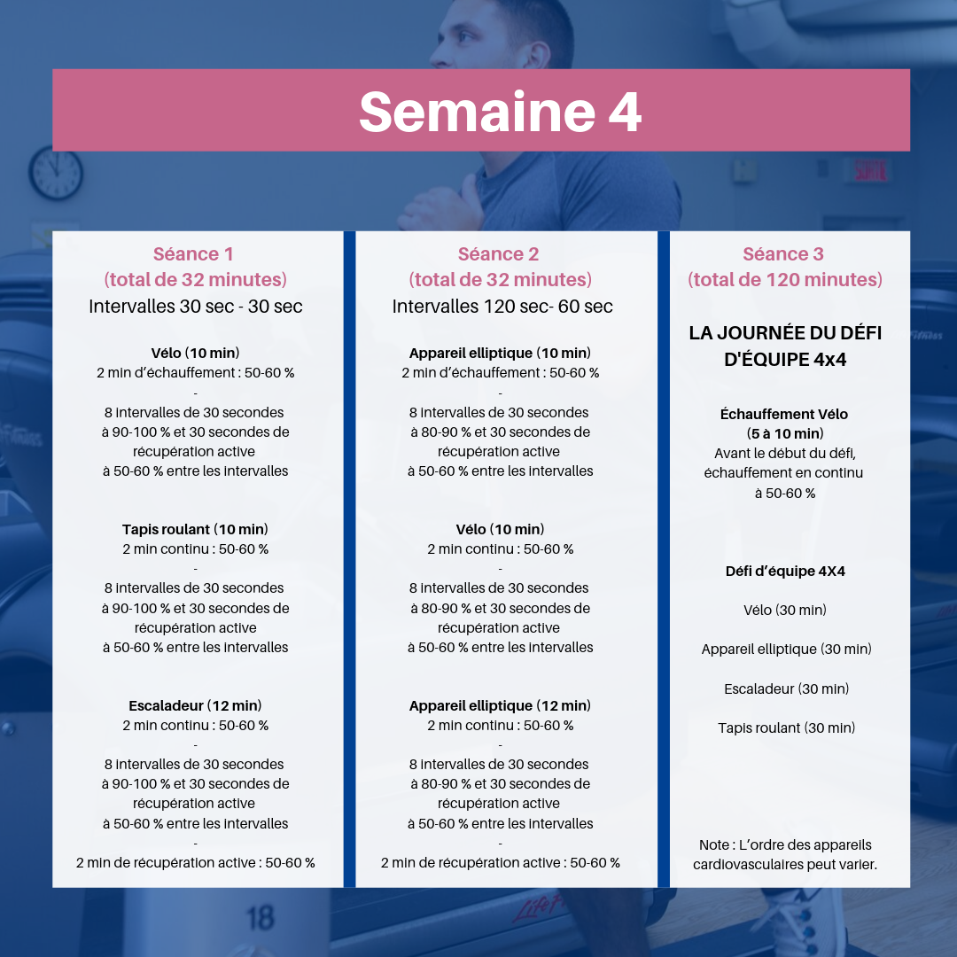 programme-entrainement_defi-4x4_semaine-4