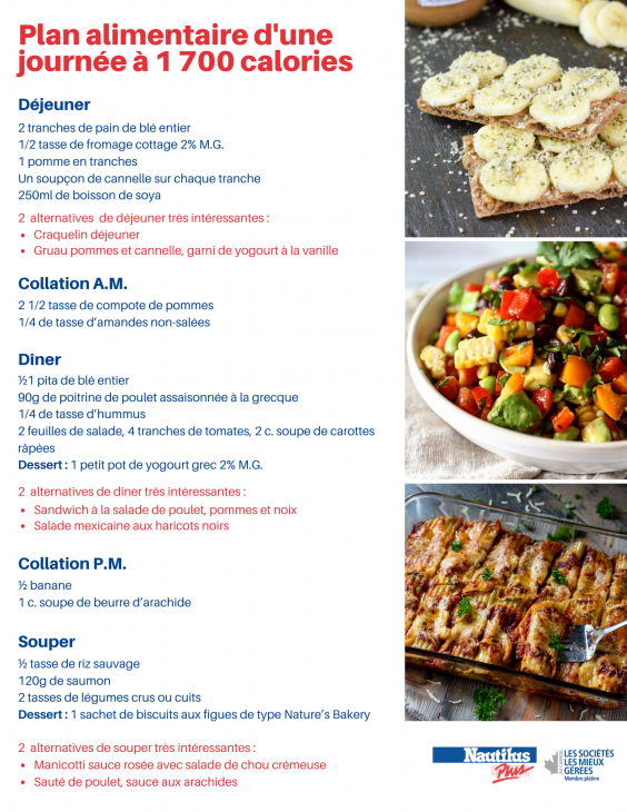 plan-alimentaire_1-journee_1700calories