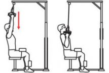 latpulldown